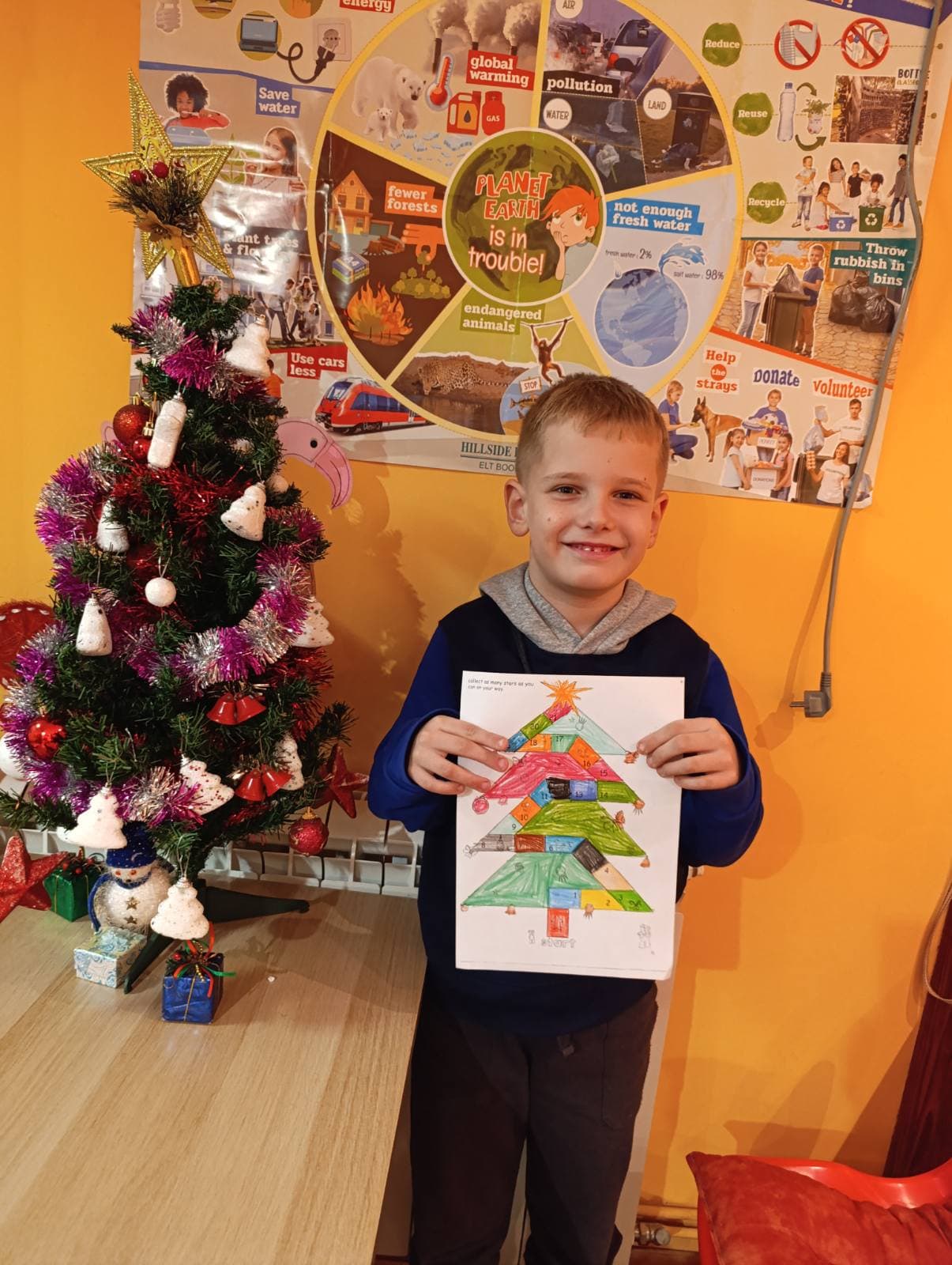 Sunshine School Smederevo - aktivnosti i časovi 3